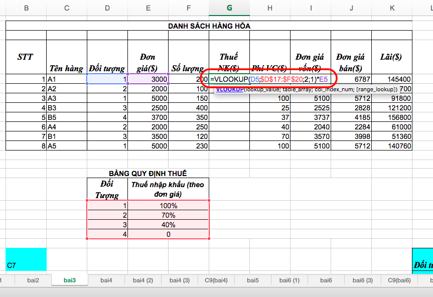 VLOOKUP là hàm gì?