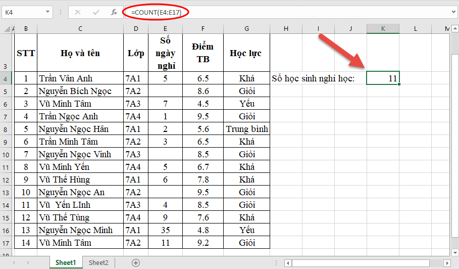 Hàm trong bảng tính Excel có mấy phần?