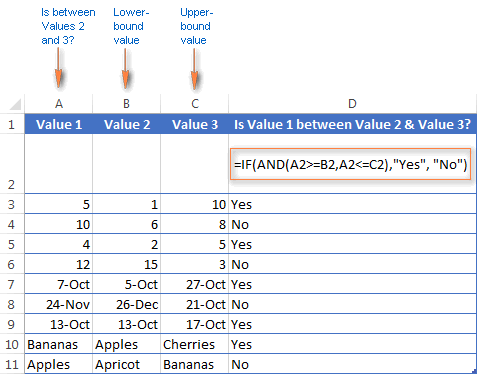 Trong Excel AND, OR, NOT là gì? 