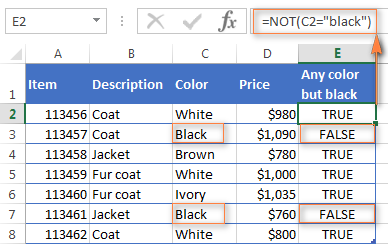 Trong Excel AND, OR, NOT là gì? 