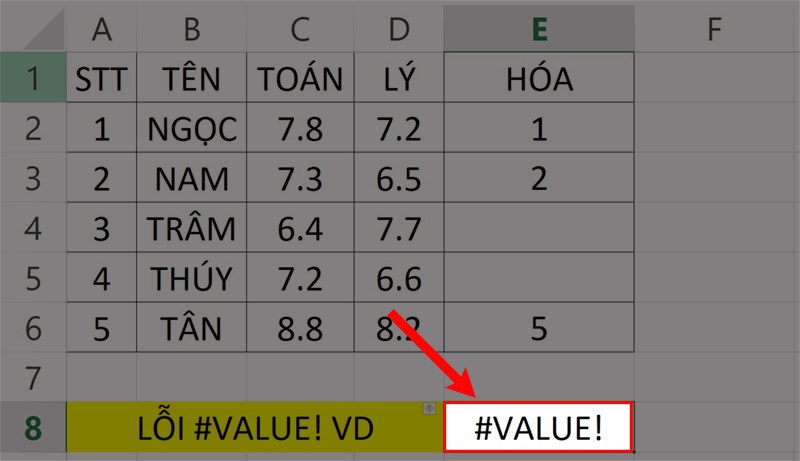 Lỗi #VALUE trong Excel là gì? Ví dụ!