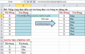 Cách tạo mã hàng trong Excel