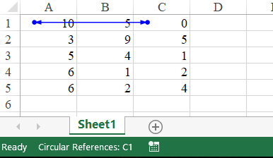 Lỗi tham chiếu vòng trong Excel