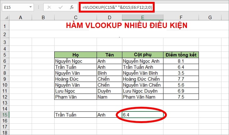 Hàm tìm kiếm có điều kiện trong Excel