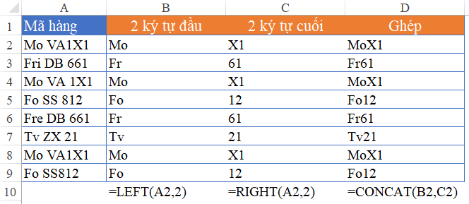 Cách nhập mã hàng trong Excel