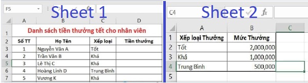 Cách dùng hàm VLOOKUP giữa 2 sheet