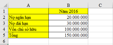 Cách đánh dấu chấm trong Excel