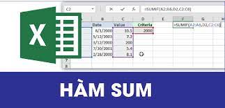 Hàm SUM là hàm dùng để làm gì?