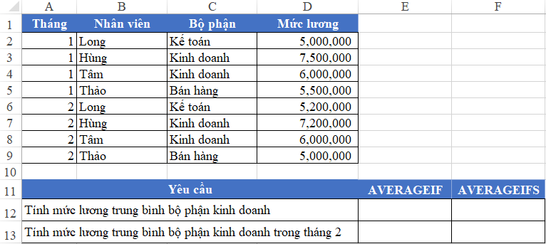 Các hàm thống kê nâng cao trong Excel