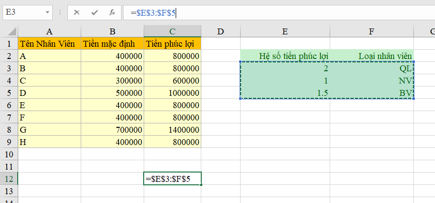 Công thức Excel tự nhảy khi nhập dữ liệu vào dòng tiếp theo