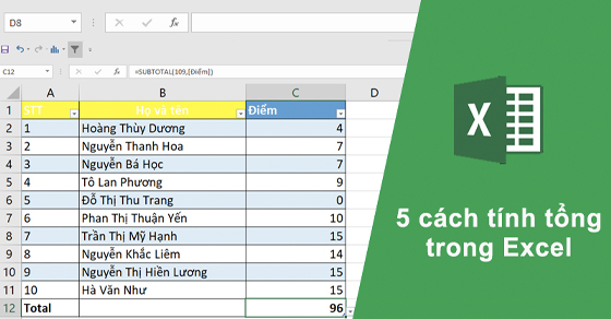 Cách tính điểm tổng trong Excel