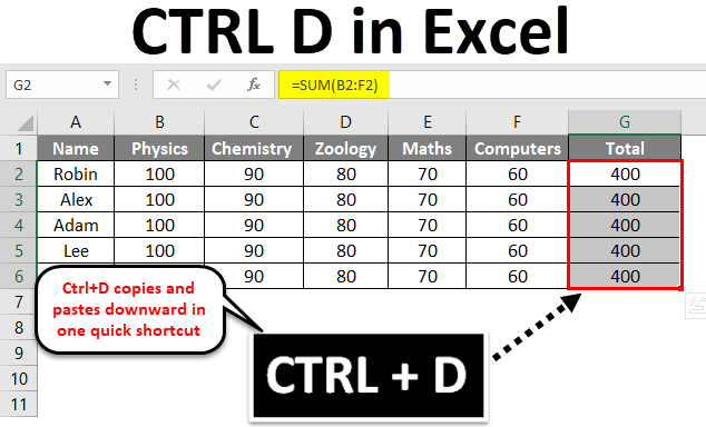 Ctrl + D trong Excel dùng để làm gì?