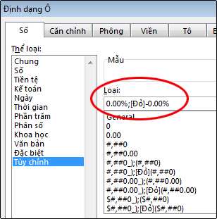 Cách bỏ phần trăm trong Excel