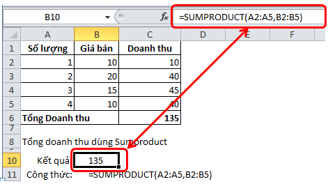 Hàm SUMPRODUCT tính tổng nhiều điều kiện