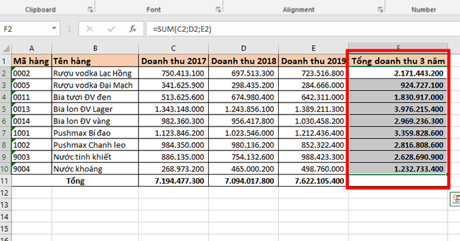 Cách tính tổng theo tên trong Excel