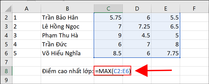 Cách tính điểm trung bình cao nhất trong Excel