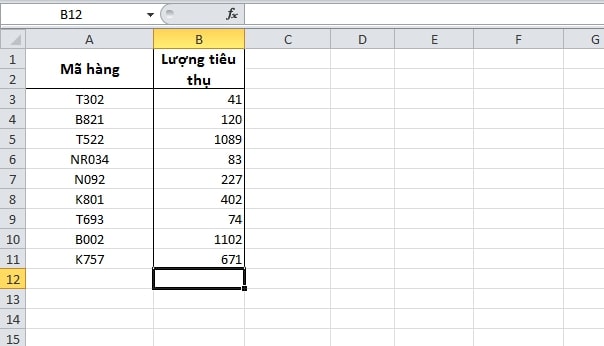 Tính tổng các ô xen kẽ trong Excel