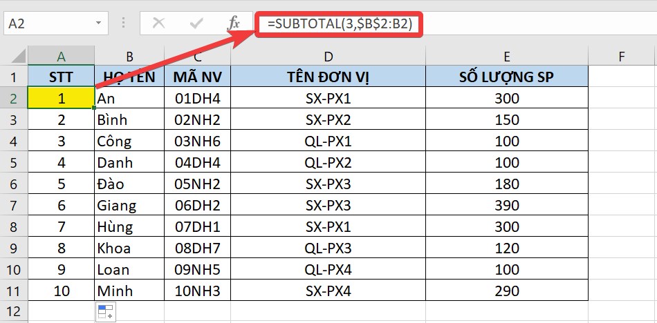 Lọc và tính tổng trong Excel