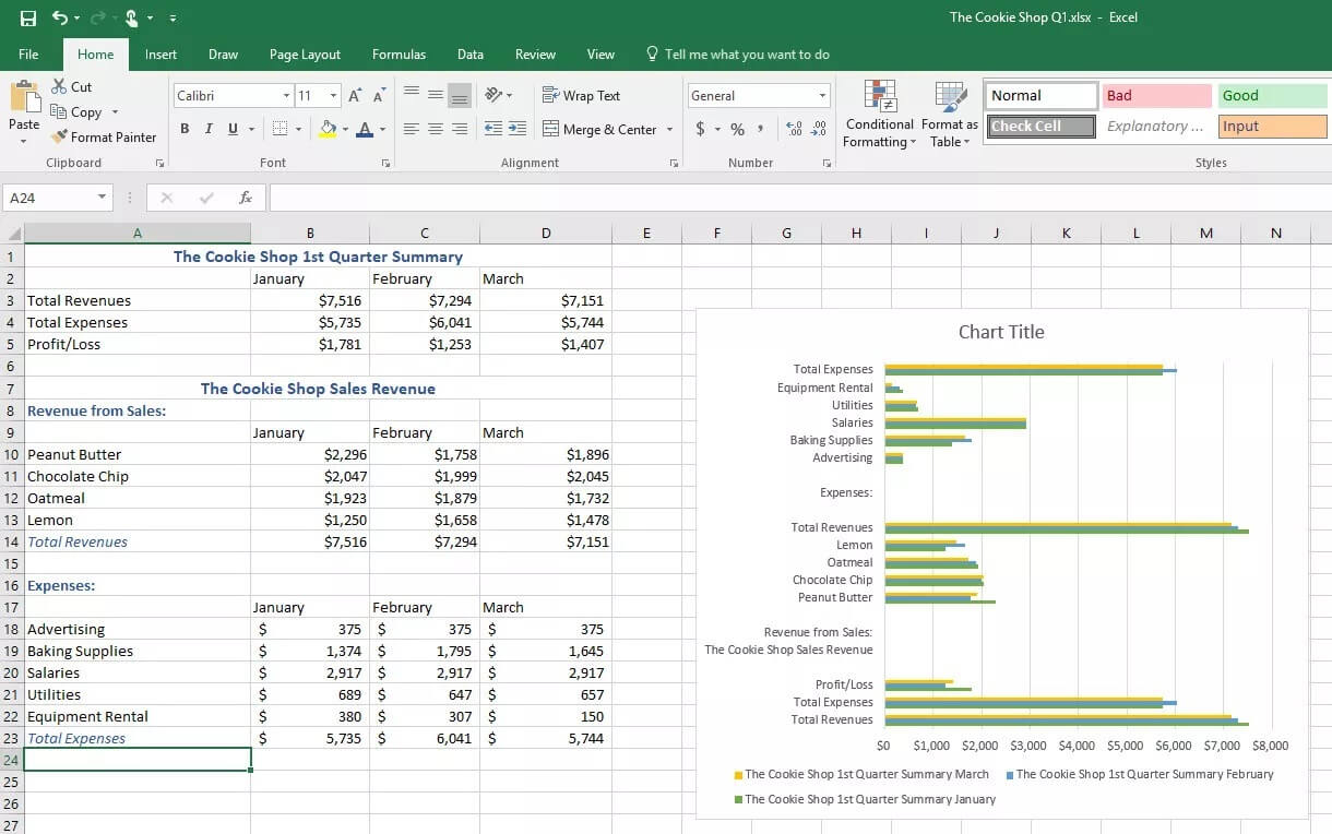 Microsoft Excel là công cụ dùng để làm gì? 