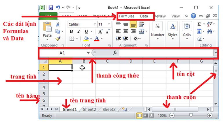 Các chức năng chính của Excel