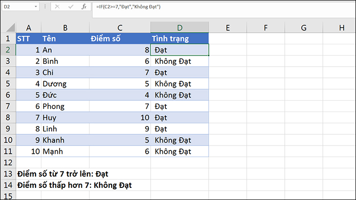 Hàm IF lớn hơn hoặc bằng trong Excel