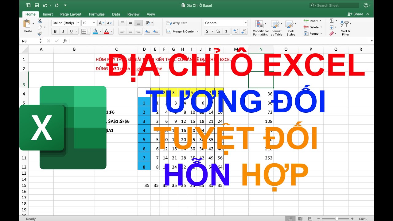 Trong Excel có mấy loại địa chỉ ô?