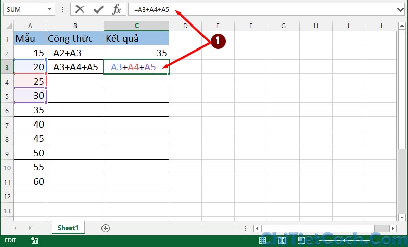 Hàm cộng trừ nhân chia trong Excel