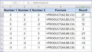 Phép nhân trong Excel nâng cao