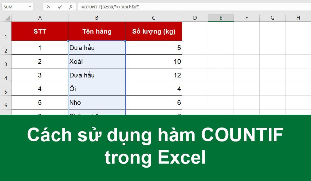 Hàm COUNTIF là gì? Cách thực hiện