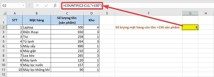 Hàm đếm số lượng có điều kiện