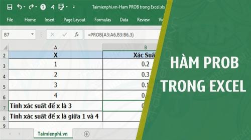 Tổng hợp các hàm thống kê số lượng trong Excel chi tiết