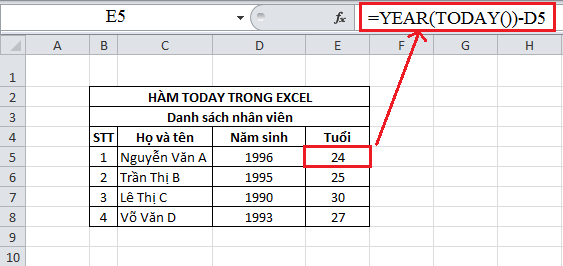 Cách dùng hàm TODAY ()-1