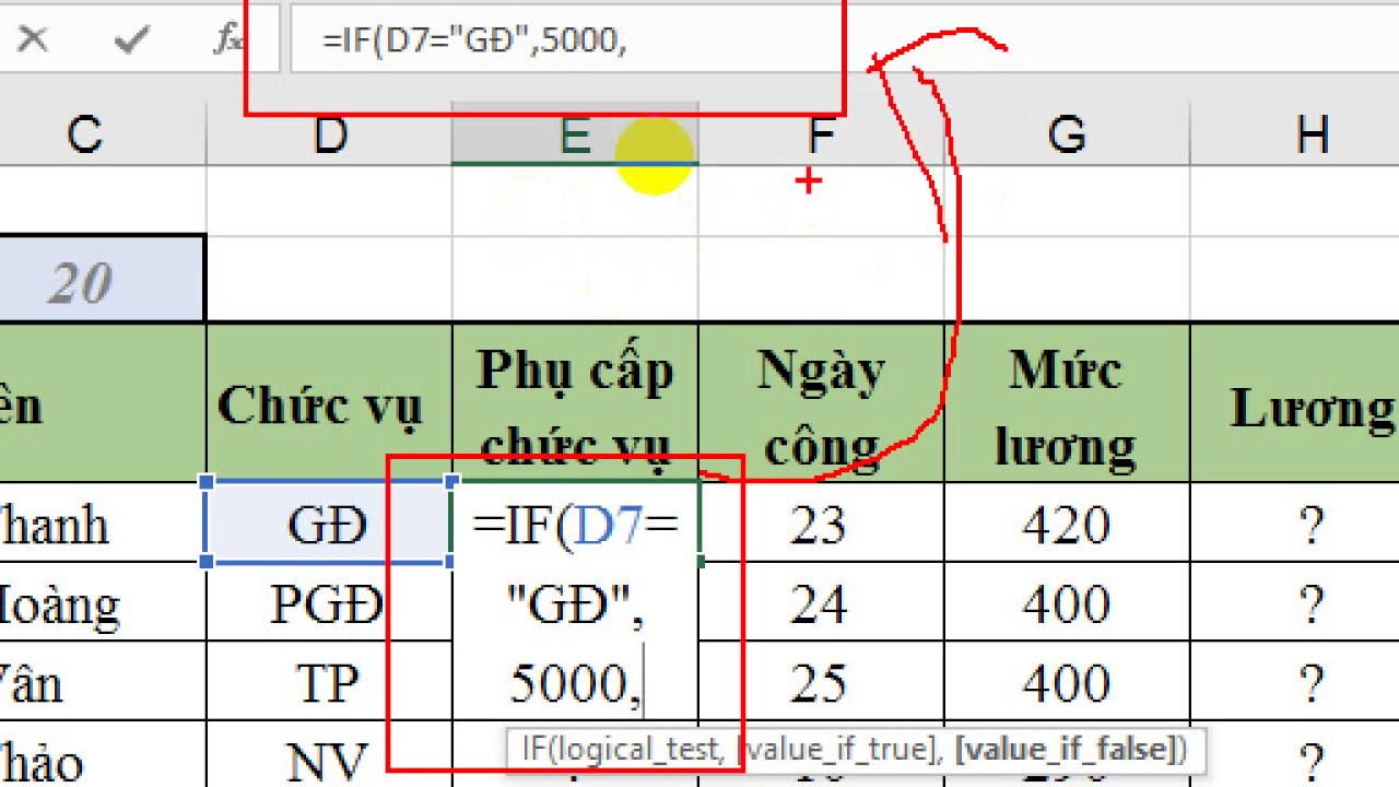 Hàm tính % trong excel