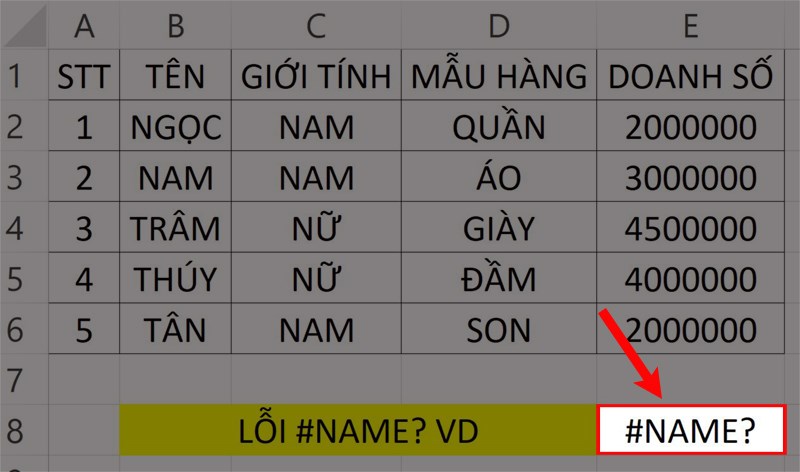 Lỗi #NAME khi đổi số thành chữ