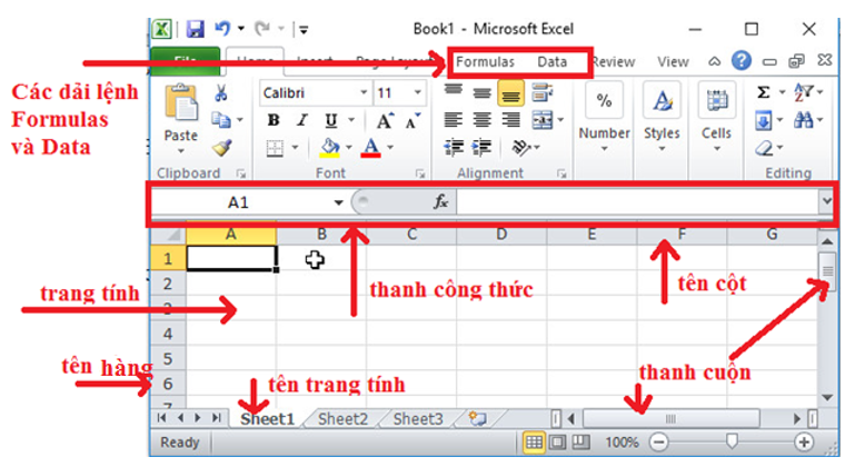 Các thành phần chính của màn hình Excel như sau: 
