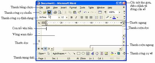 Màn hình làm việc của Excel khác màn hình làm việc của Word gồm: