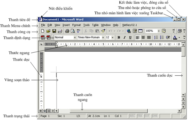 Cấu tạo trên màn hình làm việc của MS Word khi người dùng