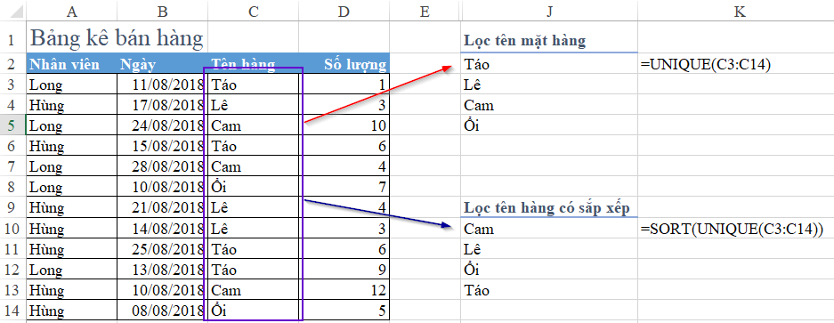 Hàm sắp xếp thứ tự có điều kiện