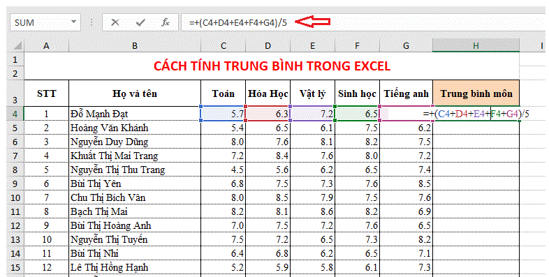 Tính điểm trung bình trong Excel có hệ số