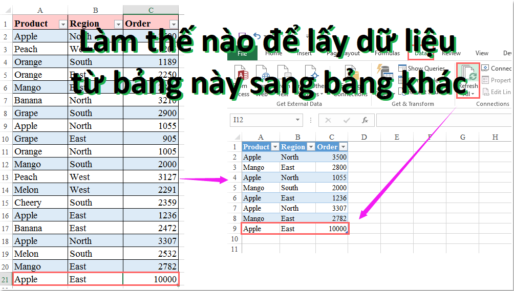 Trích xuất dữ liệu từ sheet này sang sheet khác trong Excel