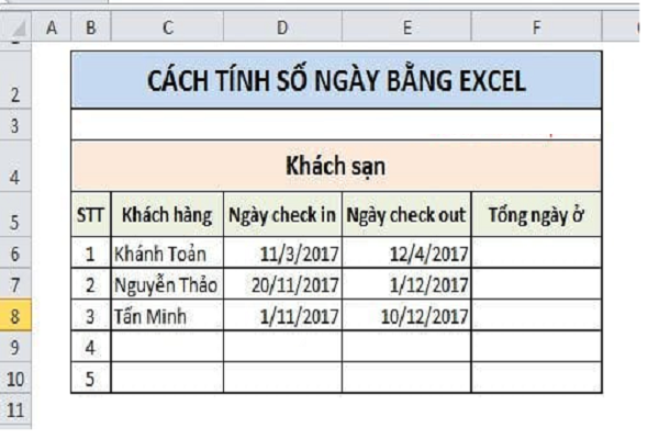 Cách đếm ngày trong Excel và tính số ngày từ ngày đến ngày trong Excel