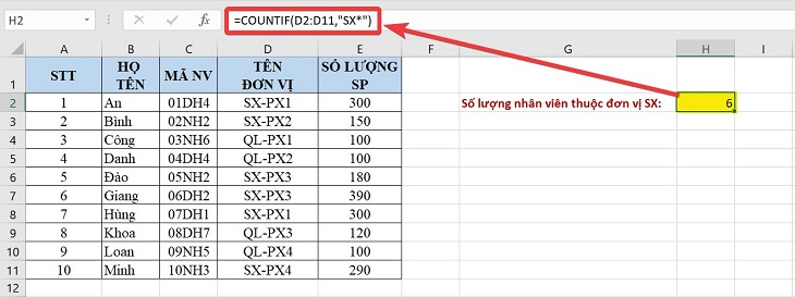 Cách sử dụng hàm COUNTIF trong Excel