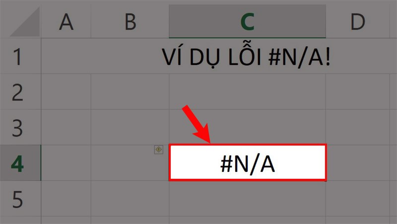 Lỗi #N/A trong Excel là gì? 