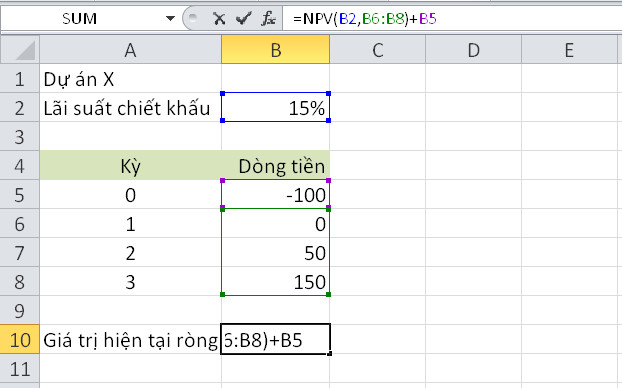 Công thức tính dòng tiền trong Excel mà bạn nên biết