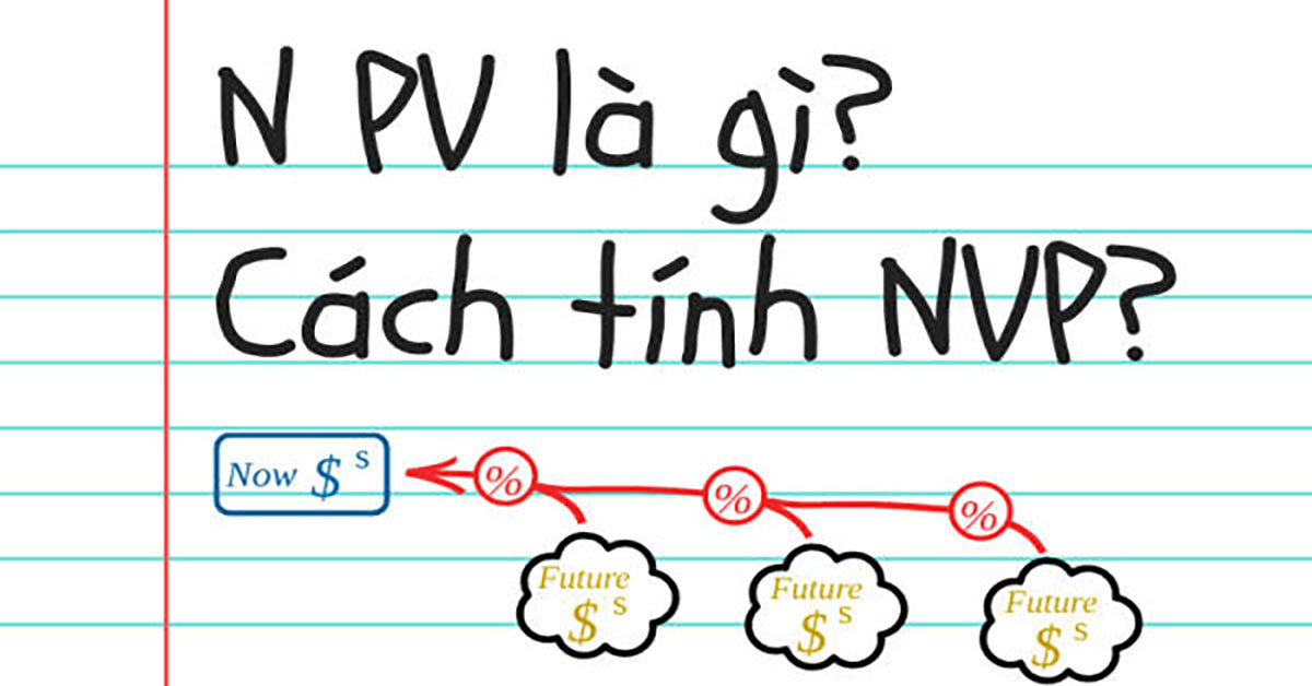 Công thức tính NPV trong Excel – Hàm IRR là gì và cách tính IRR trong Excel
