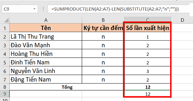 Các hàm Excel thường dùng trong văn phòng