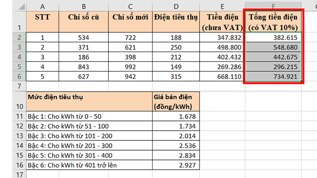 Cách tính thành tiền trong Excel có điều kiện