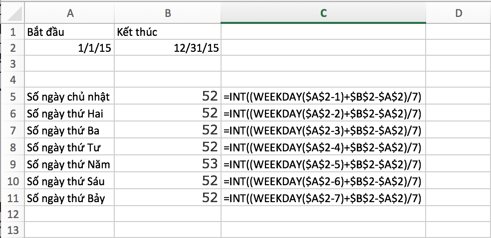 Cách sử dụng hàm lấy phần nguyên và phần dư trong Excel