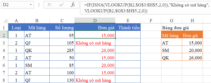 Cách kiểm tra lỗi công thức trong Excel