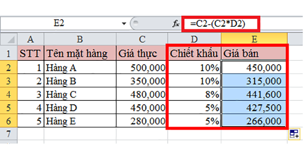 Cách sử dụng hàm % trong Excel